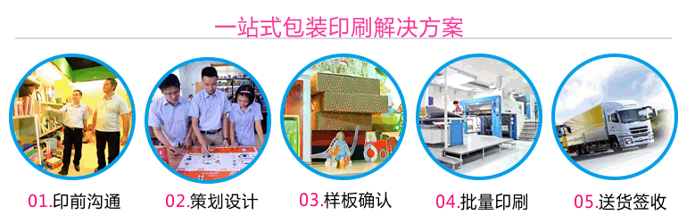 豐高一站式服務